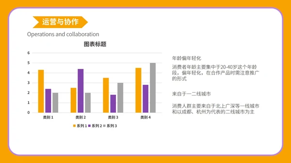 橙色卡通简约商业营销策划方案PPT模板