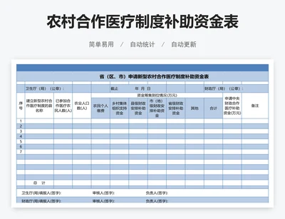 农村合作医疗制度补助资金表