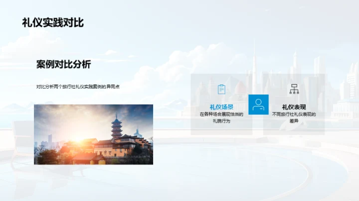 礼仪在旅行社的应用