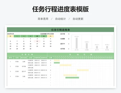 任务行程进度表模版