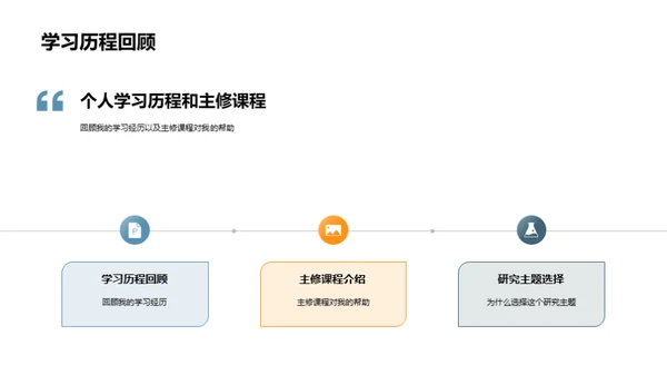 学术研究之路