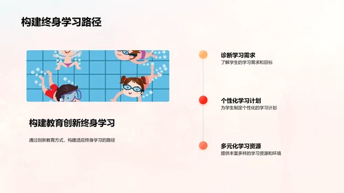 创新教育与终身学习