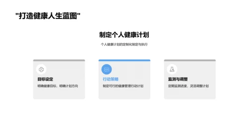 健康管理新篇章