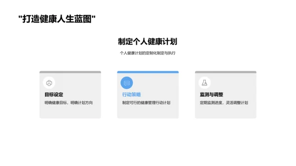 健康管理新篇章