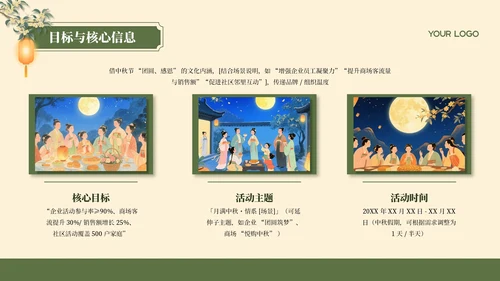 黄绿色国风插画中秋节活动策划PPT模板