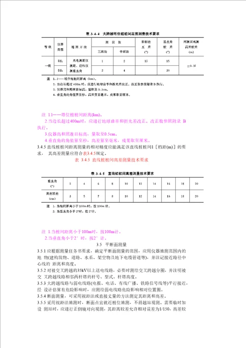 架空送电线路大跨越工程勘测技术规定