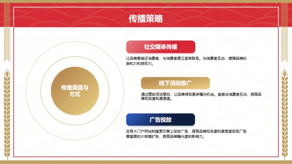 红蓝茅台风品牌推广总结报告PPT模板
