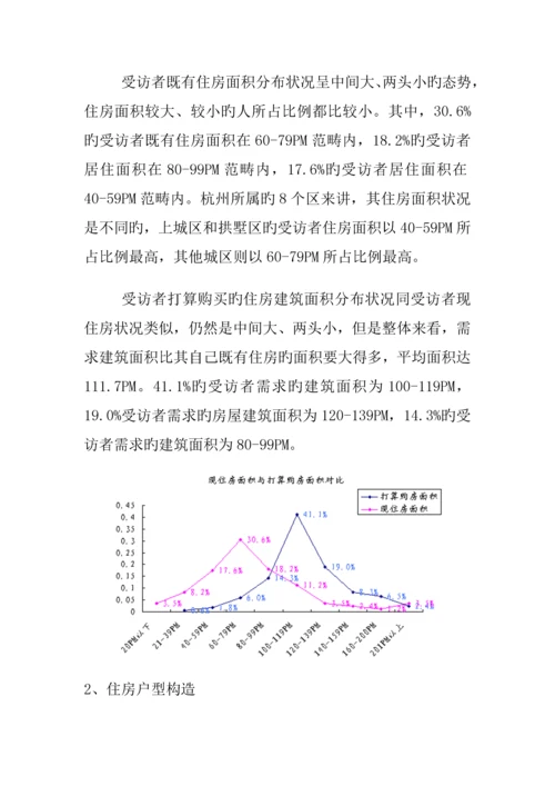 杭州市购房者的住房现状及专题研究报告.docx