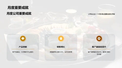 美食江湖：挑战与机遇