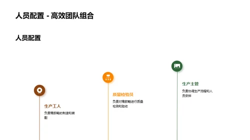 橡胶鞋制造：挑战与突破