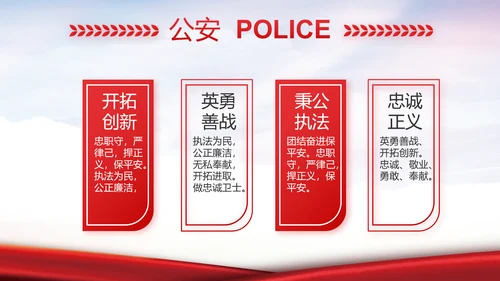 红色大气公安警察工作汇报动态PPT