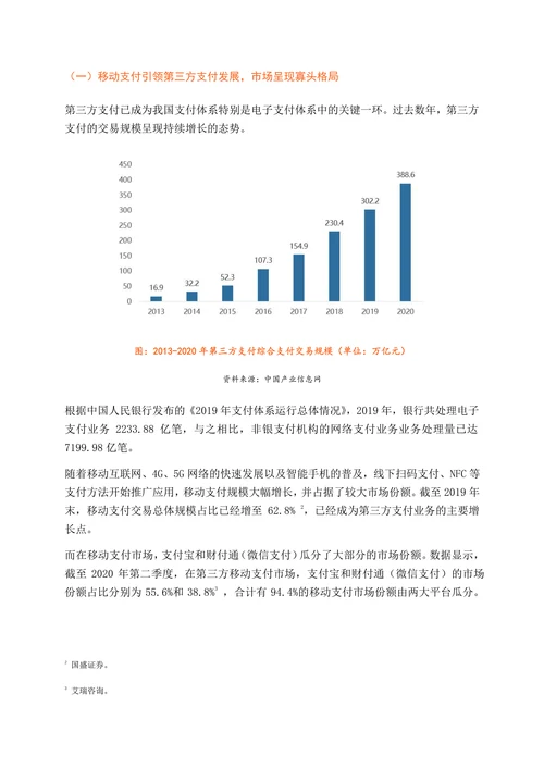 数字人民币与 第三方支付的未来趋势分析