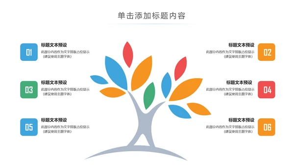 手机APP互联网大数据云计算科技PPT模板