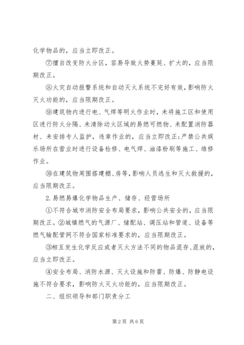 集中开展火灾隐患大排查大整改保安全工作方案 (7).docx