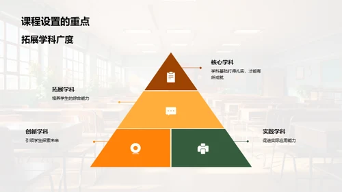 新生入学指导会