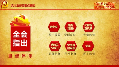 解读学习宣传十八届六中全会精神PPT模板