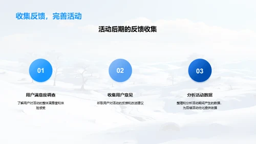 雪景社群运营秘笈