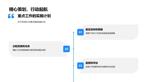 年中法律业绩报告PPT模板