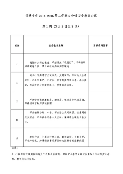 2014-2015第二学期5分钟安全教育