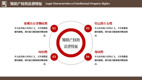 知识产权产权纠纷通用模板