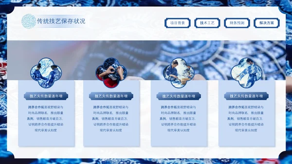 蓝色中国风非遗蜡染项目汇报PPT模板