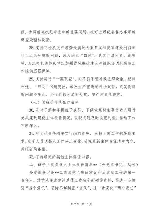 招商促进局XX年度党风廉政建设主体责任工作清单 (5).docx