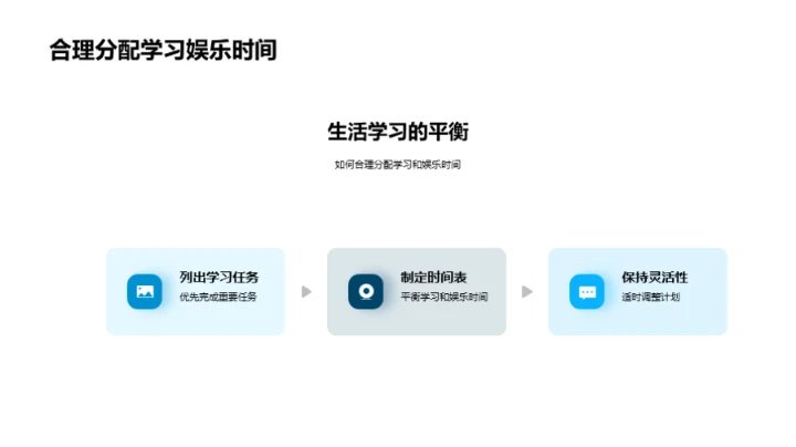 五年级全方位学习指南