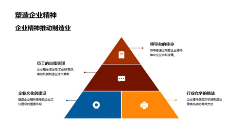 创新引领 机制砥砺