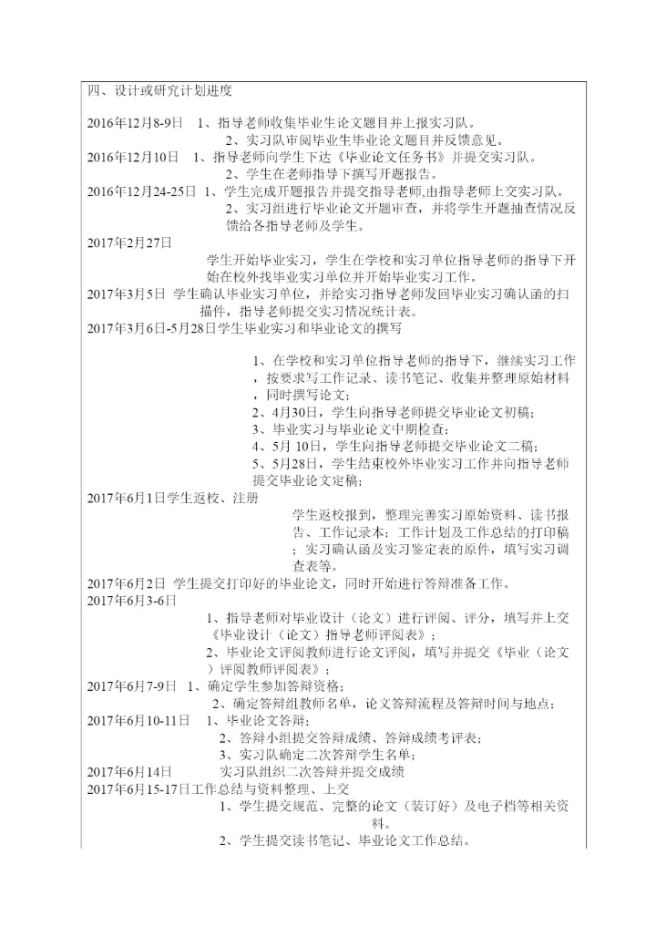 【精编】国贸132班13040120廖雪妃毕业设计（论文）开题报告.docx