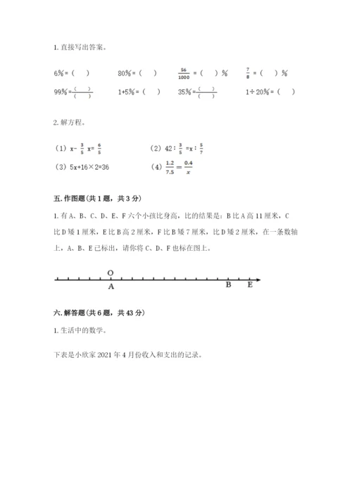 北京版小学六年级下册数学期末综合素养测试卷精品（夺分金卷）.docx