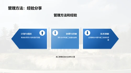 绿建新纪元：施工管理