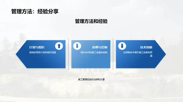 绿建新纪元：施工管理