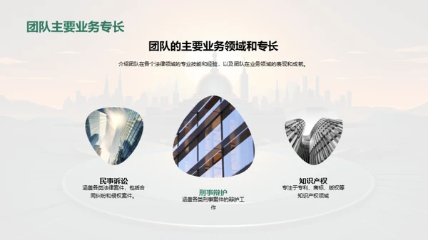 团队力量解析