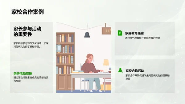 小暑节气教学展示