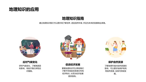 地理知识与环境影响PPT模板