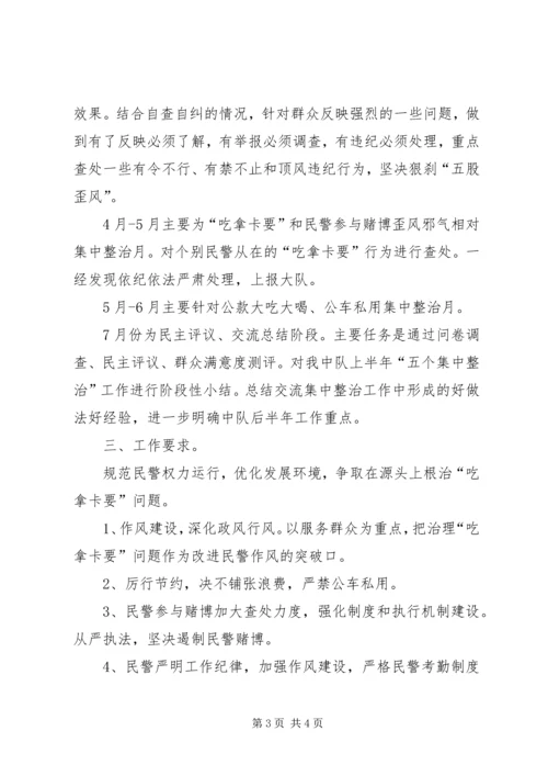 学习五个集中整治的心得体会 (4).docx