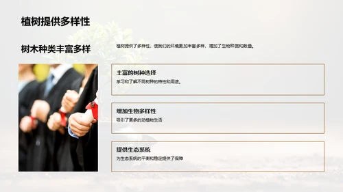 绿色生活小行动