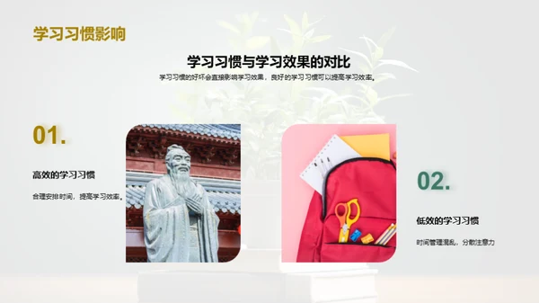 初二学习习惯塑造