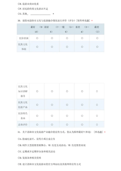 产业融合摸底调查表