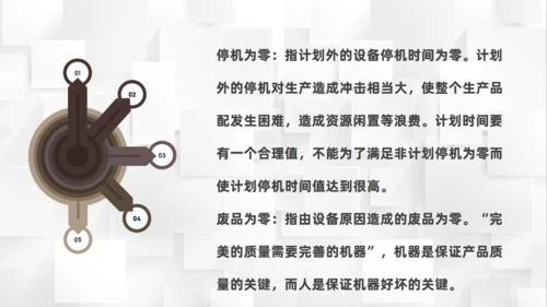 制作工厂加工车间TPM管理基本概念通用PPT