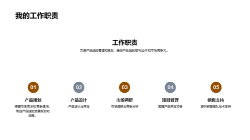 工业领域的领航者