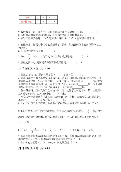 小学毕业考试数学试卷（含答案）