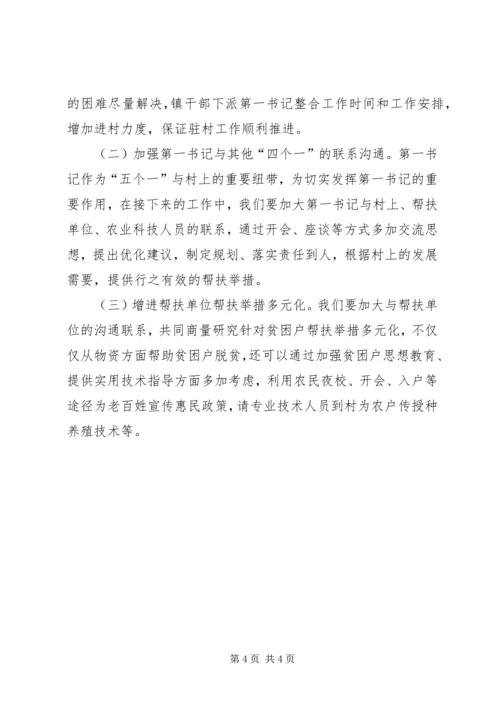 乡镇帮扶工作半年总结_1.docx