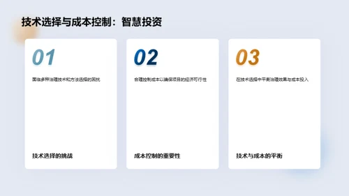 土壤修复工程实践