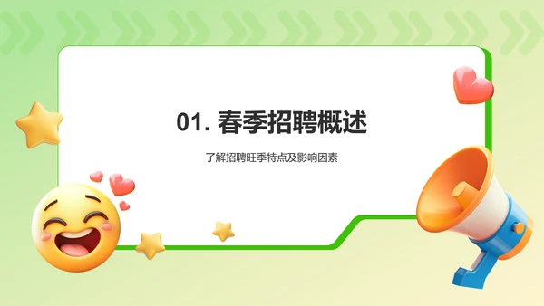 绿色3D风春季招聘PPT模板