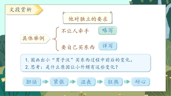 【核心素养】部编版语文四年级下册-20.我们家的男子汉（课件）