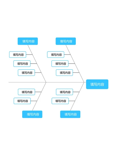 蓝色清新基础鱼骨图