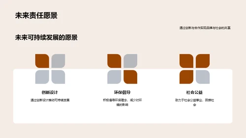 品牌魅力的创新之旅