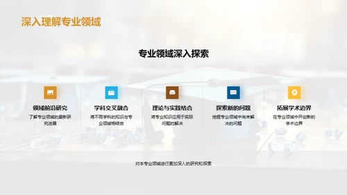 专科成果揭秘