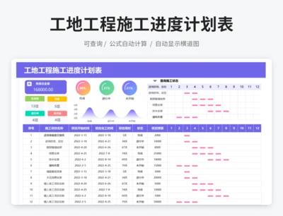 工地工程施工进度计划表-甘特横道图